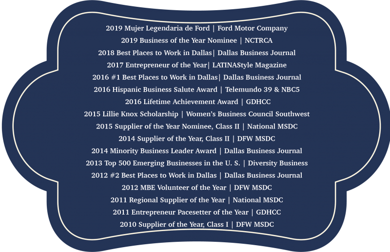 Blue awards Banner 2019 Blue awards Banner 2019