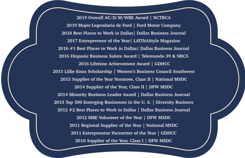 Blue awards Banner Blue awards Banner